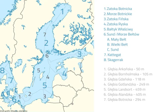 Jak powstało morze? Zaskakująca historia Morza Bałtyckiego Jak powstało morze? Zaskakująca historia Morza Bałtyckiego