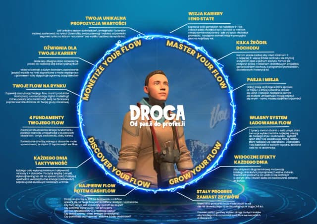 Tekst piosenki jak dobrze nam zdobywać góry - pełne słowa i analiza emocji Tekst piosenki jak dobrze nam zdobywać góry - pełne słowa i analiza emocji
